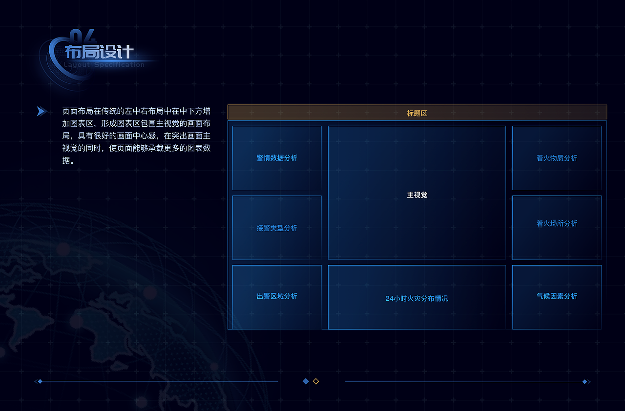 2020-2023 UI作品集