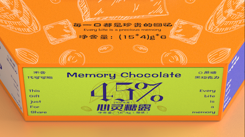 Memory Chocolate | 旋转分享礼盒包装设计