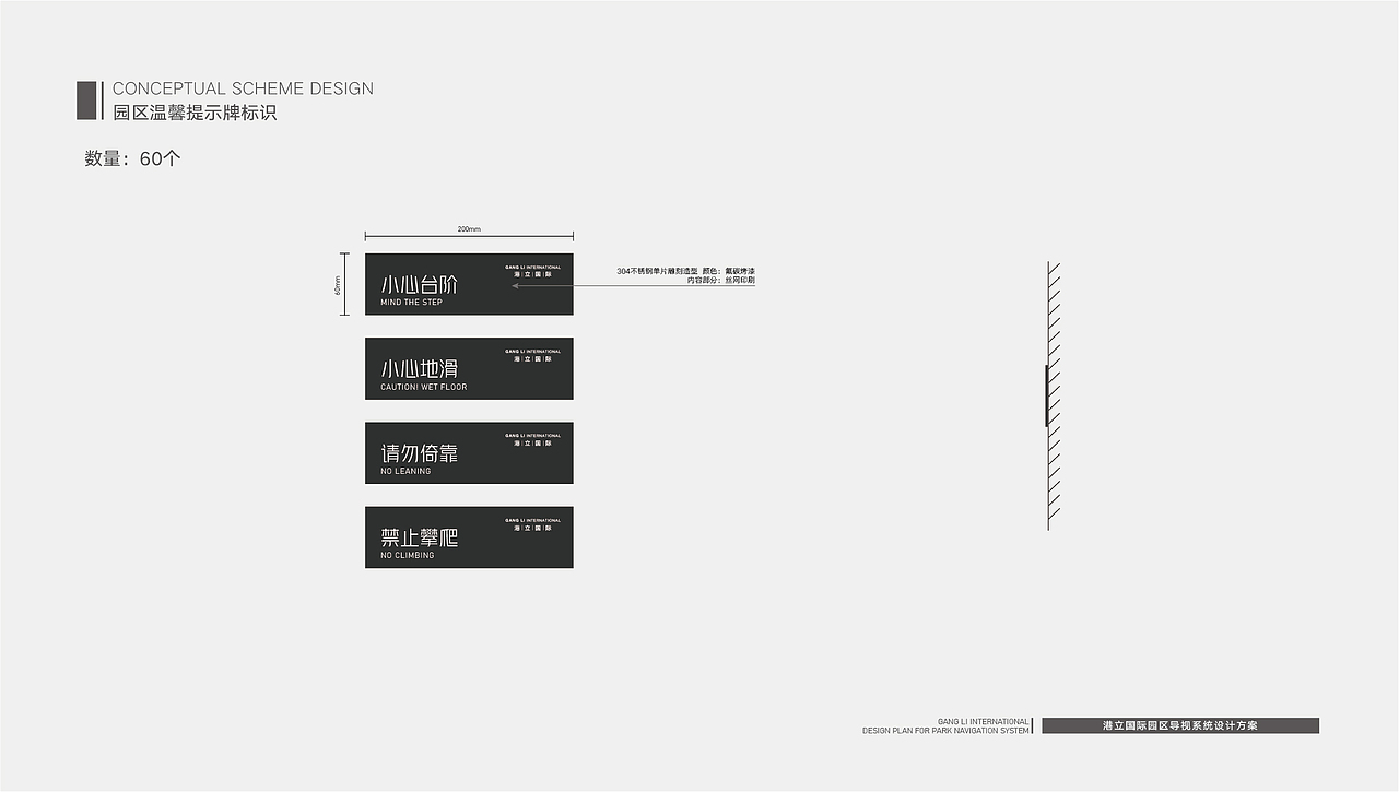 港立国际园区导视系统