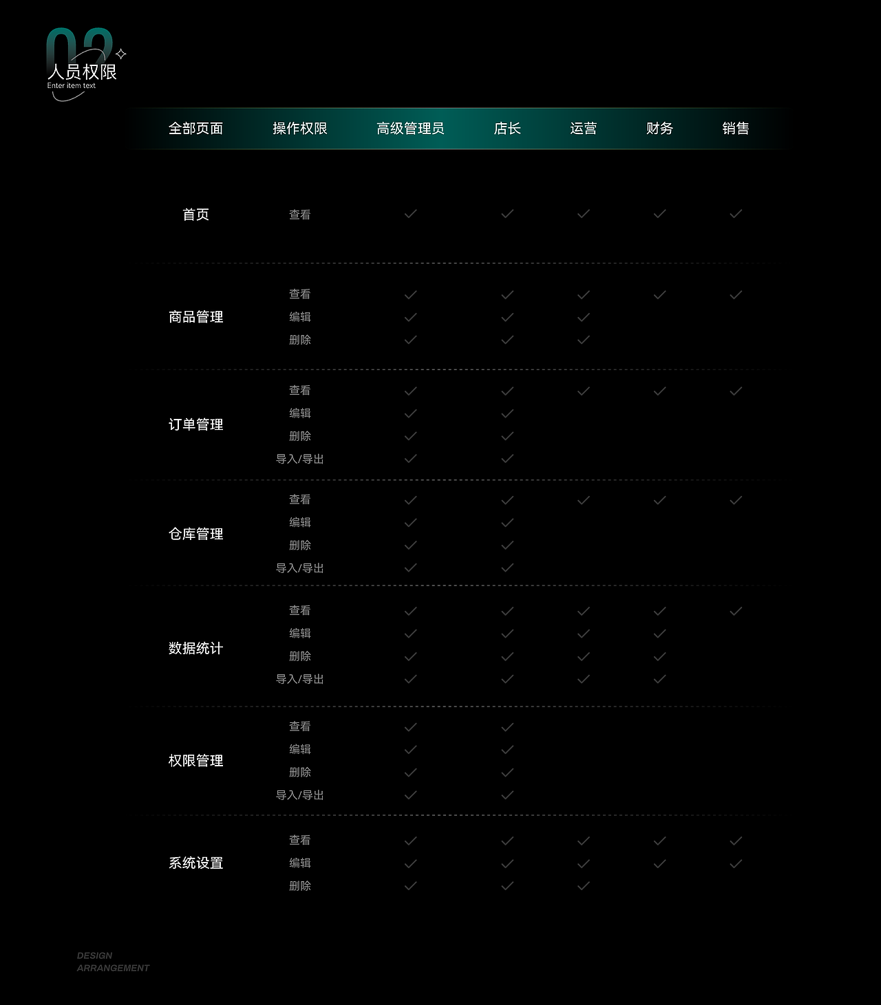 UI作品集（图ZMzEwNTQ1MzA4） - 其他UI - 站酷设计师干巴老头原创素材 - 站酷ZCOOL