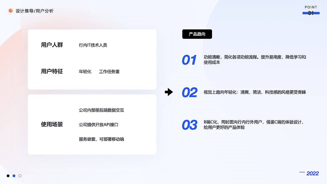 2021-2022UI作品集