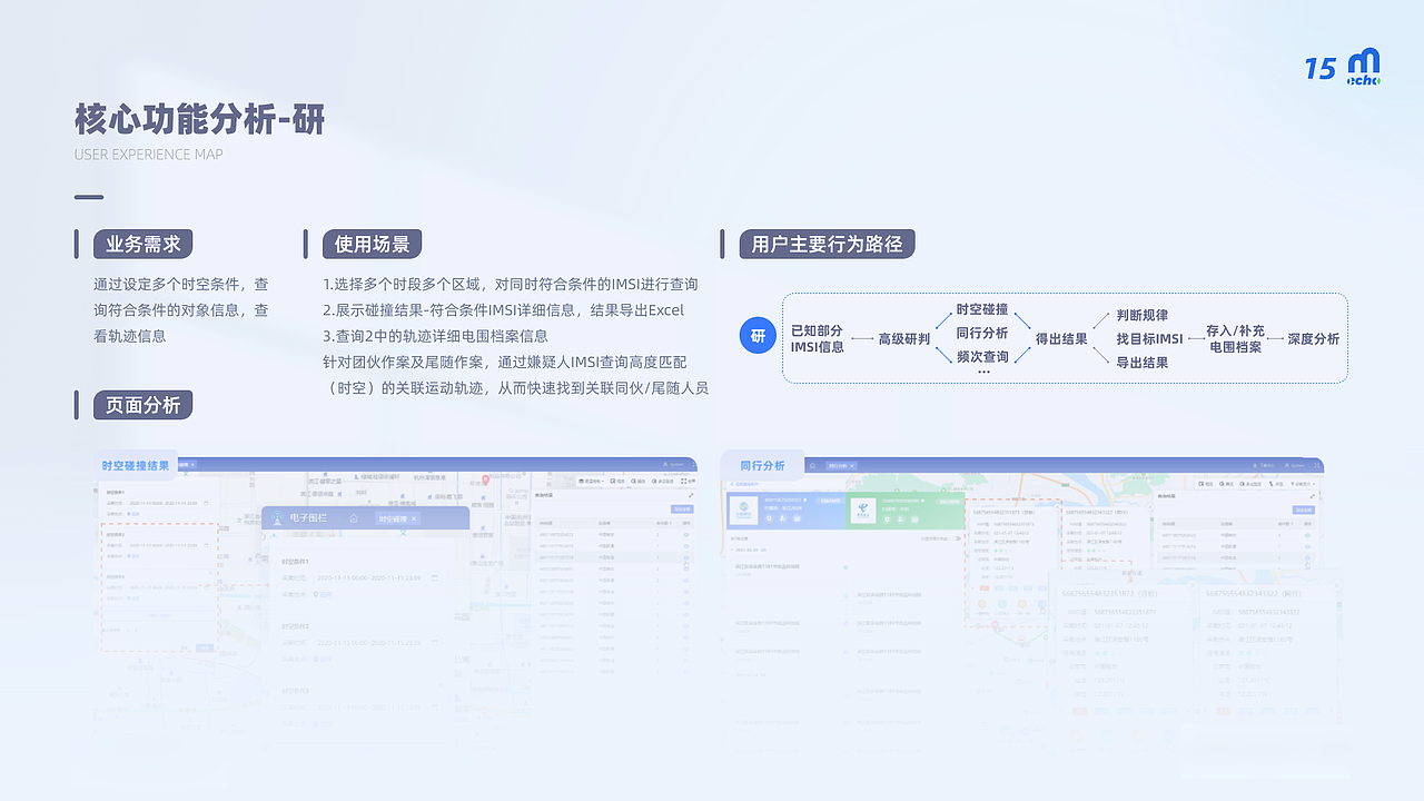 2021-2022UX作品集（图ZMzM2MDY2NDY0） - 交互/UE - 站酷设计师Echo3997原创素材 - 站酷ZCOOL