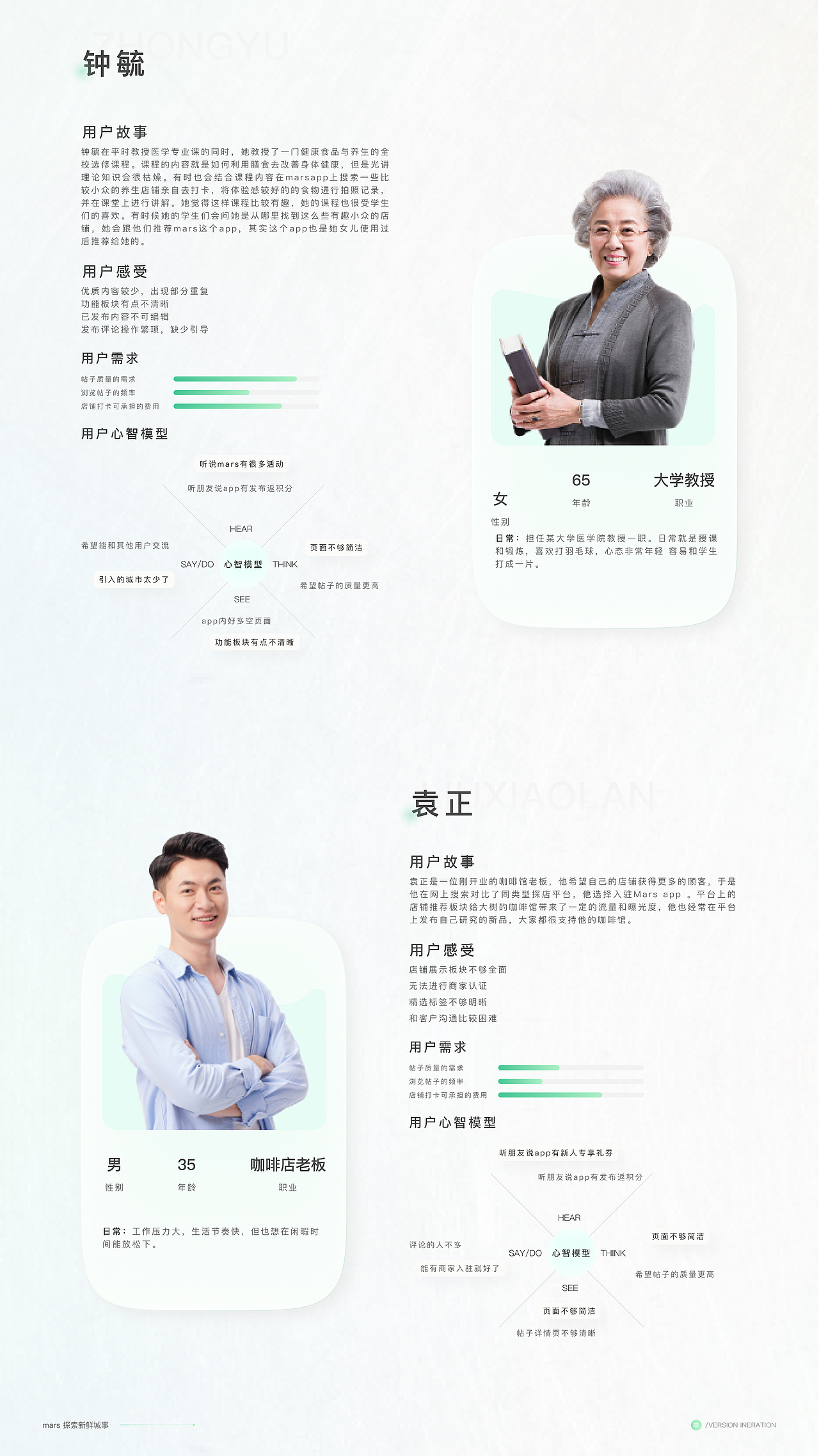 C端项目复盘——Mars探索新鲜城事