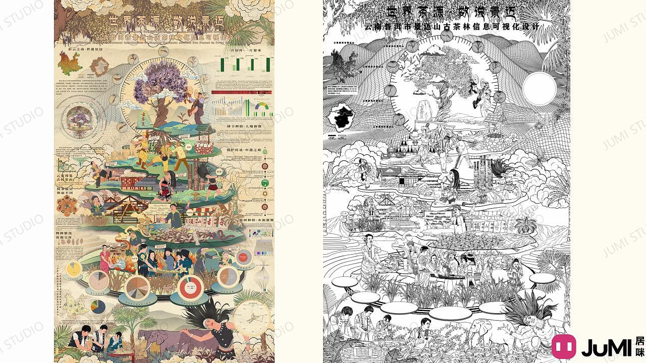 世界茶源·数说景迈 云南省景迈山信息可视化设计（图ZMzU2NTY0NDg0） - 信息图表 - 站酷设计师咪居JUMISTUDIO原创素材 - 站酷ZCOOL