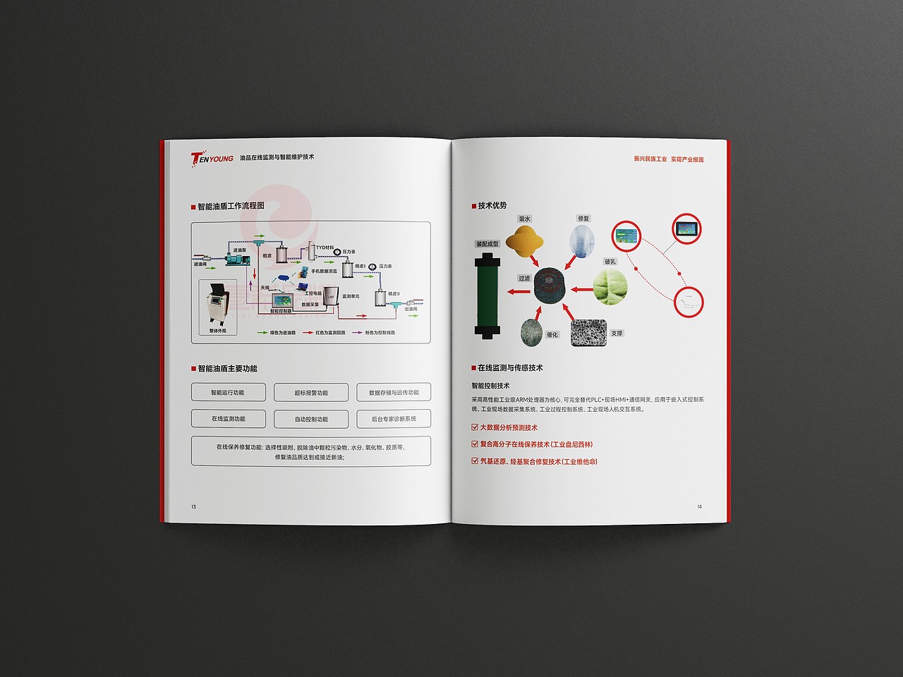 一希品牌设计--工业油品画册宣传册设计（图ZMzUzOTEyODk2） - 书籍/画册 - 站酷设计师一希品牌设计原创素材 - 站酷ZCOOL