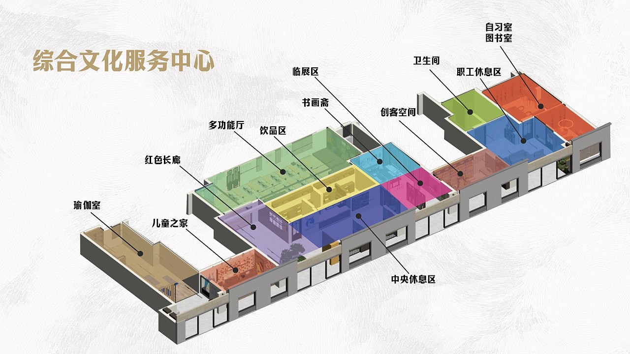昆明某社区总体规划（图ZMzUyMjI3OTU2） - 展陈设计 - 站酷设计师阿飞的DESIGN原创素材 - 站酷ZCOOL
