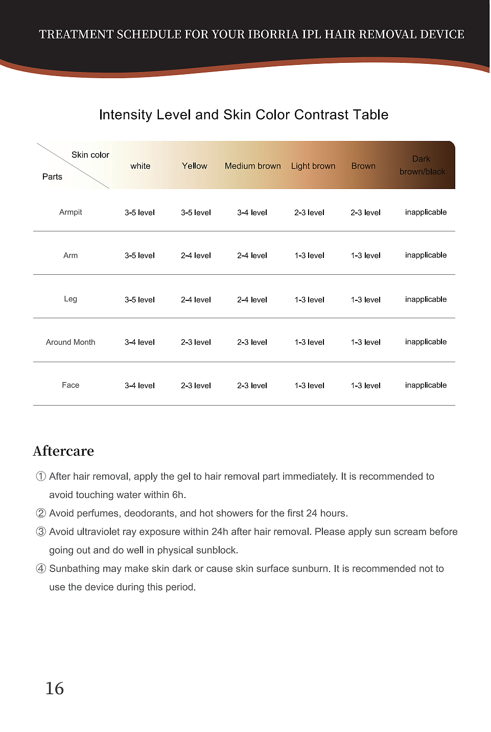 冰点脱毛仪-说明书（图ZMzI4ODU0OTM2） - 书籍/画册 - 站酷设计师王Doller原创素材 - 站酷ZCOOL