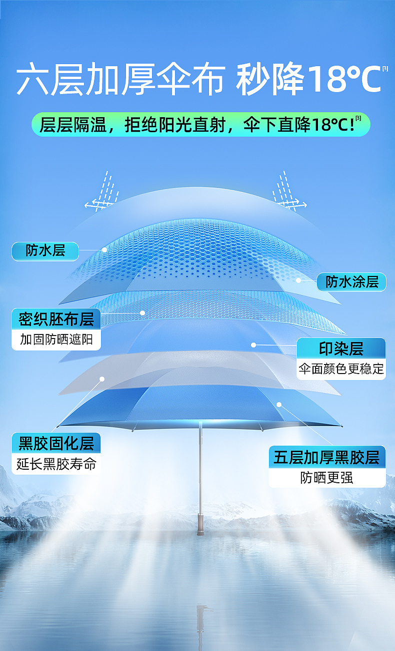 胶囊伞（图ZMzU3NTI1NjA0） - 其他平面 - 站酷设计师mitty_yan原创素材 - 站酷ZCOOL