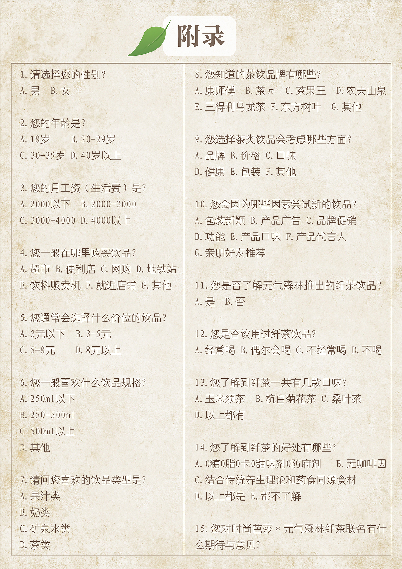 《你是我的“零”感缪斯》策划案（图ZMzA5NjQyNjY4） - 文案/策划 - 站酷设计师Florine_Lin原创素材 - 站酷ZCOOL