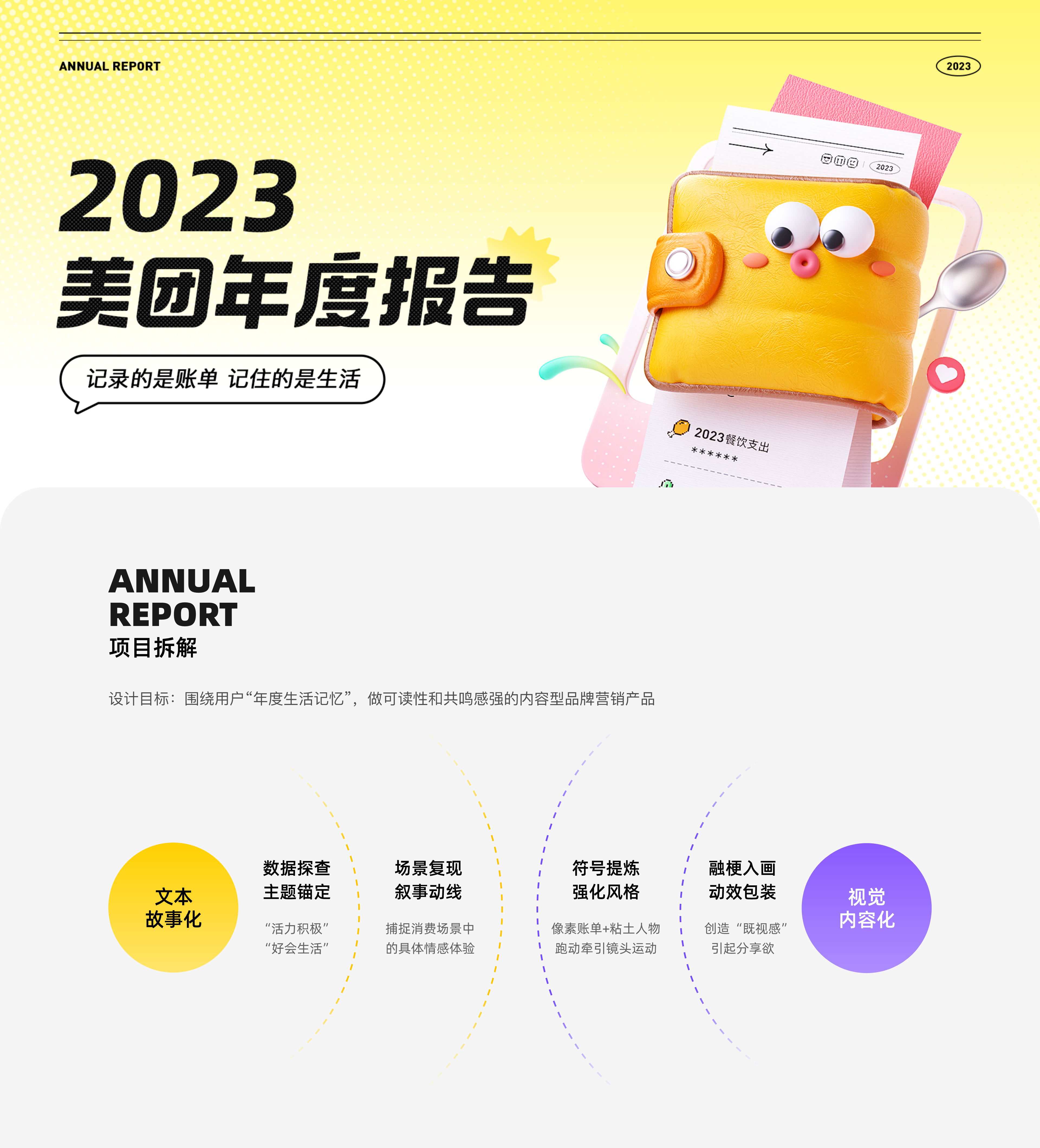 2023年美团App年度报告