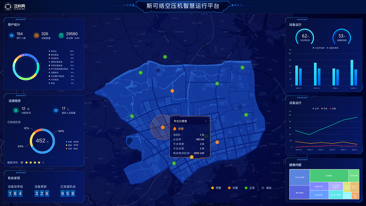 2020-2021UI/UX作品集-大屏类