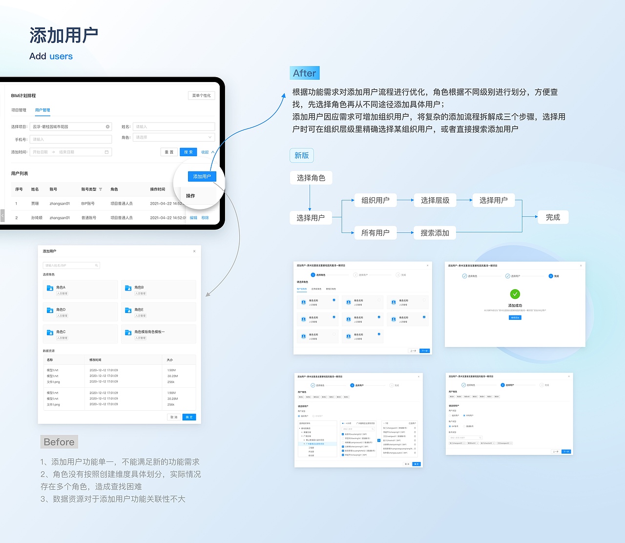 B端-BIM应用服务平台系统优化