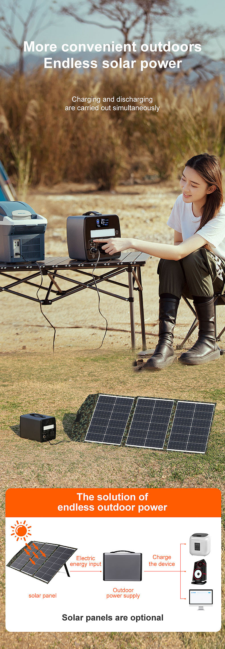 深圳福田宝安户外大功率移动电源拍摄详情页设计