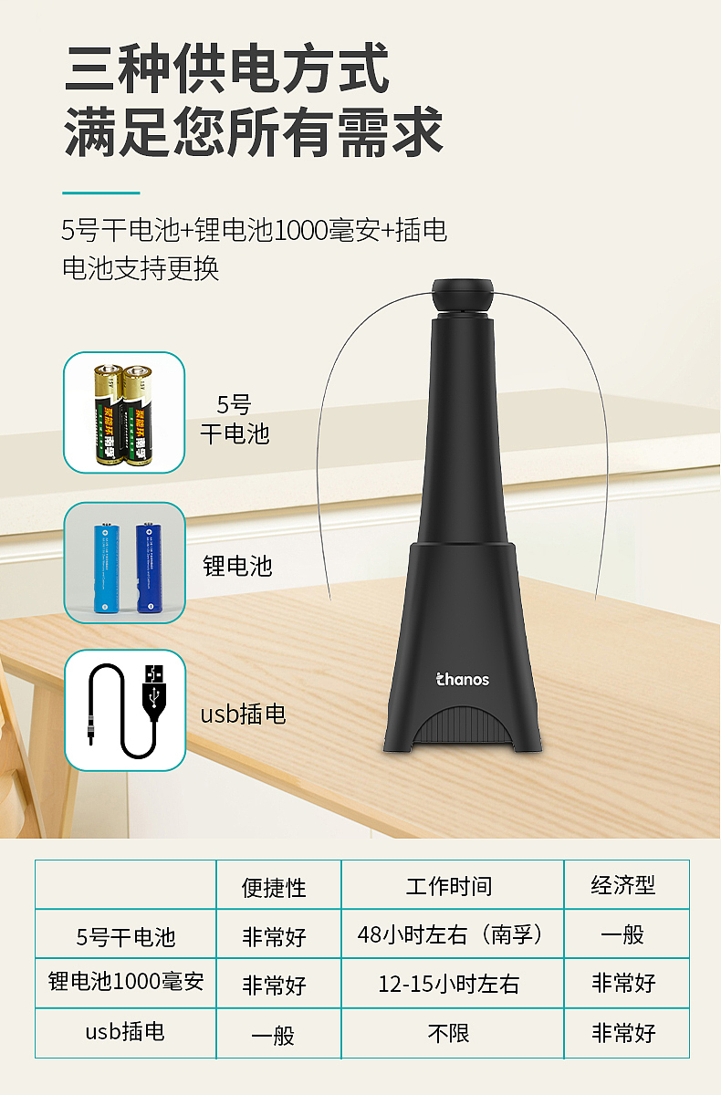 苍蝇驱赶（图ZMzU3MDEyNDUy） - 电商 - 站酷设计师凡凡的晓晓原创素材 - 站酷ZCOOL