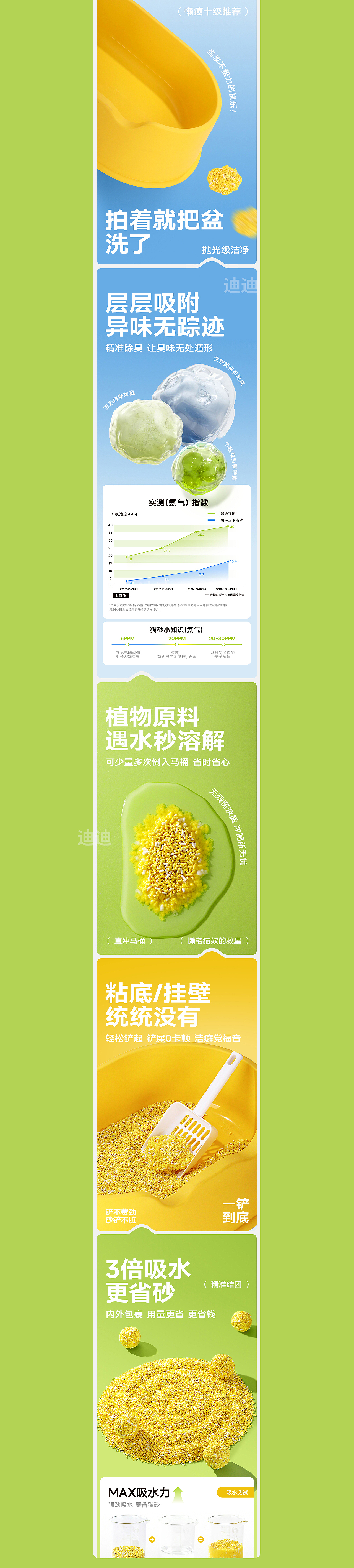 玉米猫砂详情页（图ZMzU5NTE1MjEy） - 电商 - 站酷设计师设计师迪迪猫原创素材 - 站酷ZCOOL