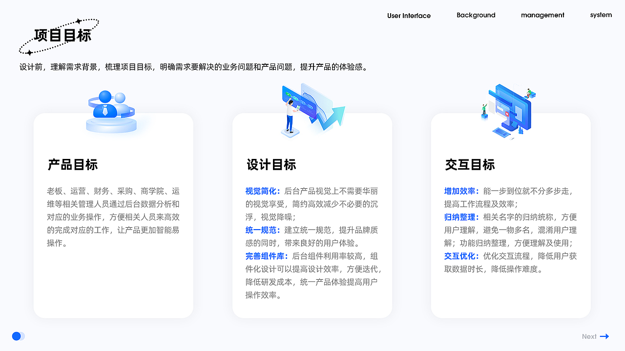 元力满分后台管理系统-PC端/Web端[大健康行业物联网]（图ZMzQyMTkwMTYw） - 软件界面 - 站酷设计师Lemmy_原创素材 - 站酷ZCOOL