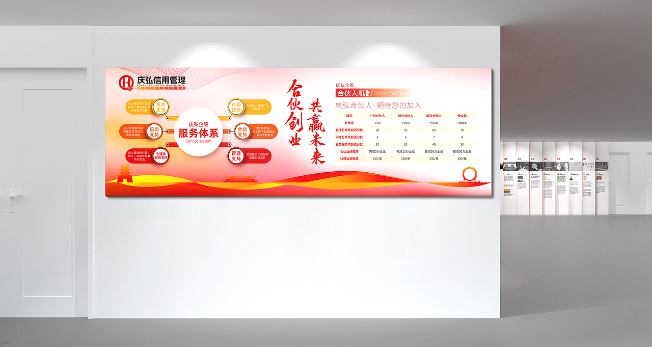 公司企业文化墙