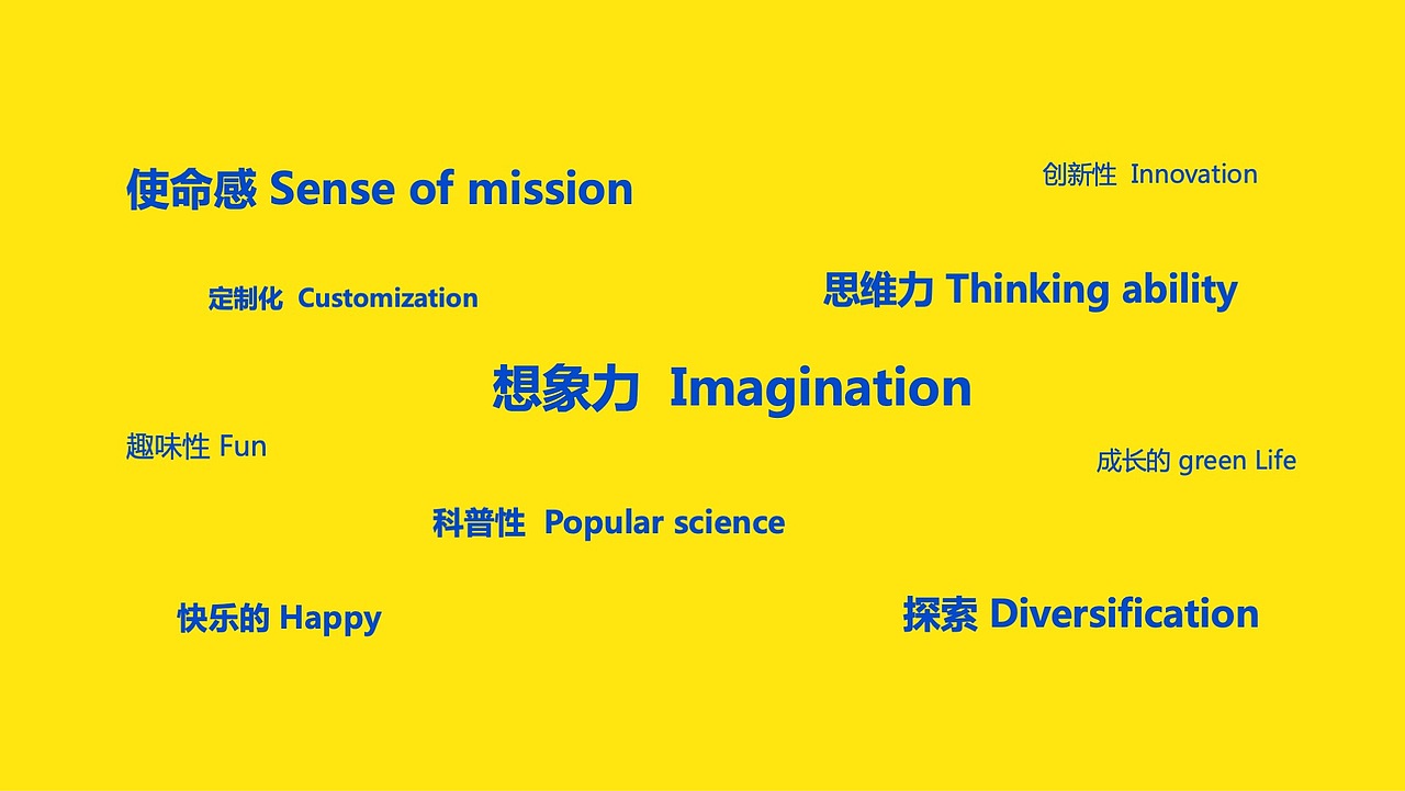 星趣探客品牌形象设计（图ZMzA4Nzc2MTI0） - 品牌 - 站酷设计师知晓联众品牌设计原创素材 - 站酷ZCOOL