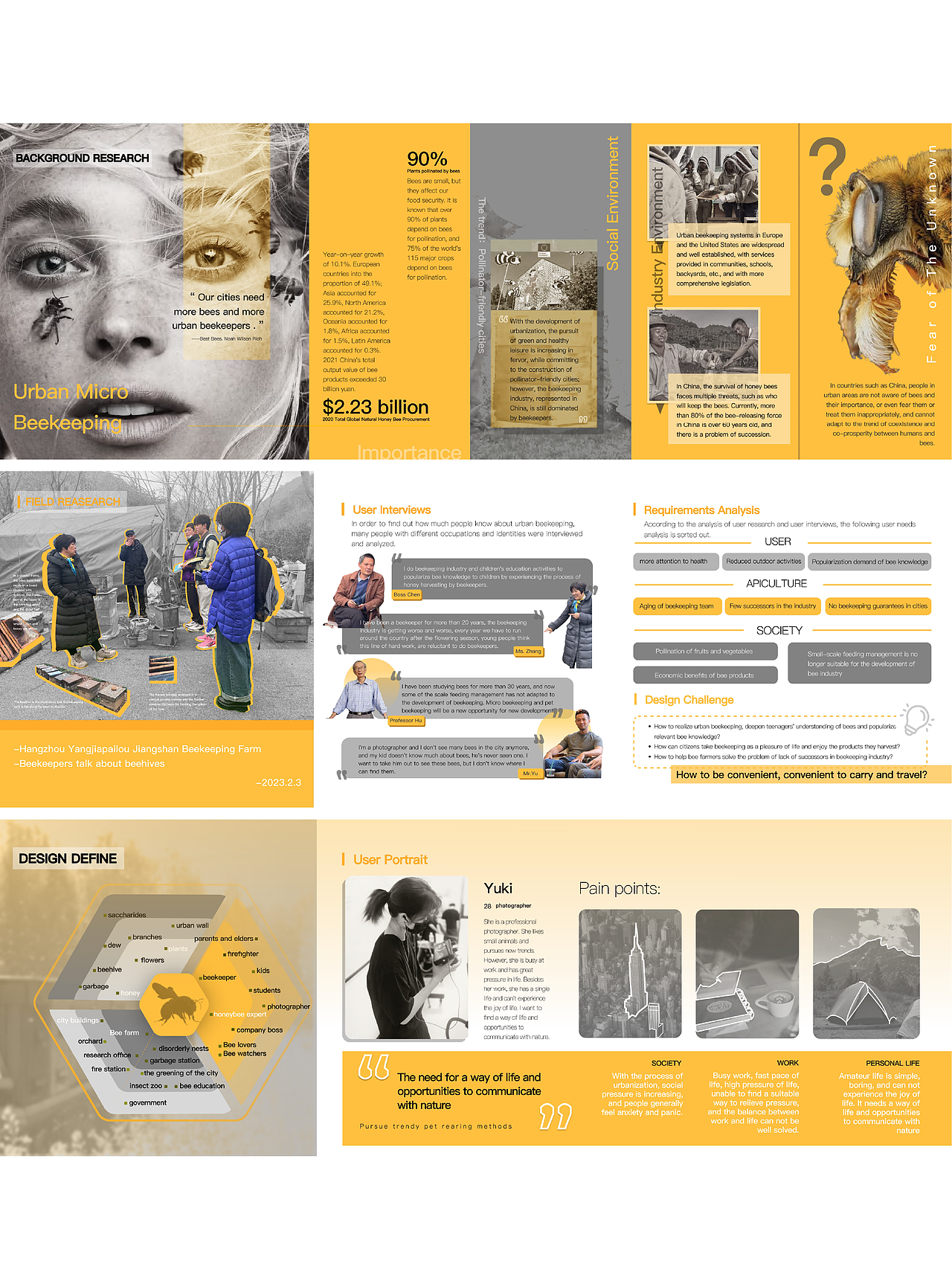 Plan Bee未来城市蜂巢设计（图ZMzQwMDEwMjQ0） - 其他工业/产品 - 站酷设计师深氪设计原创素材 - 站酷ZCOOL