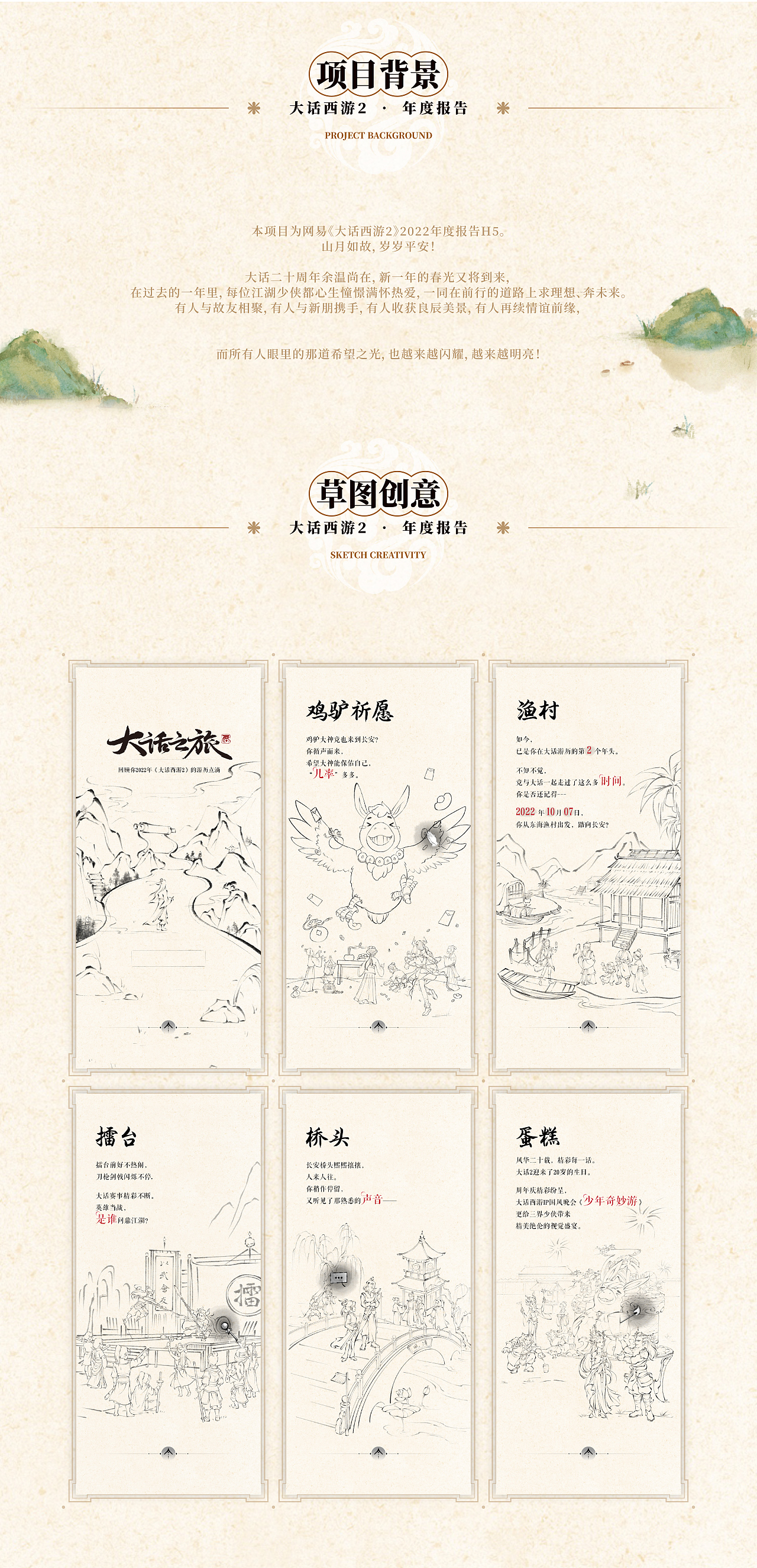 04LAB|大话之旅2022年度报告H5案例