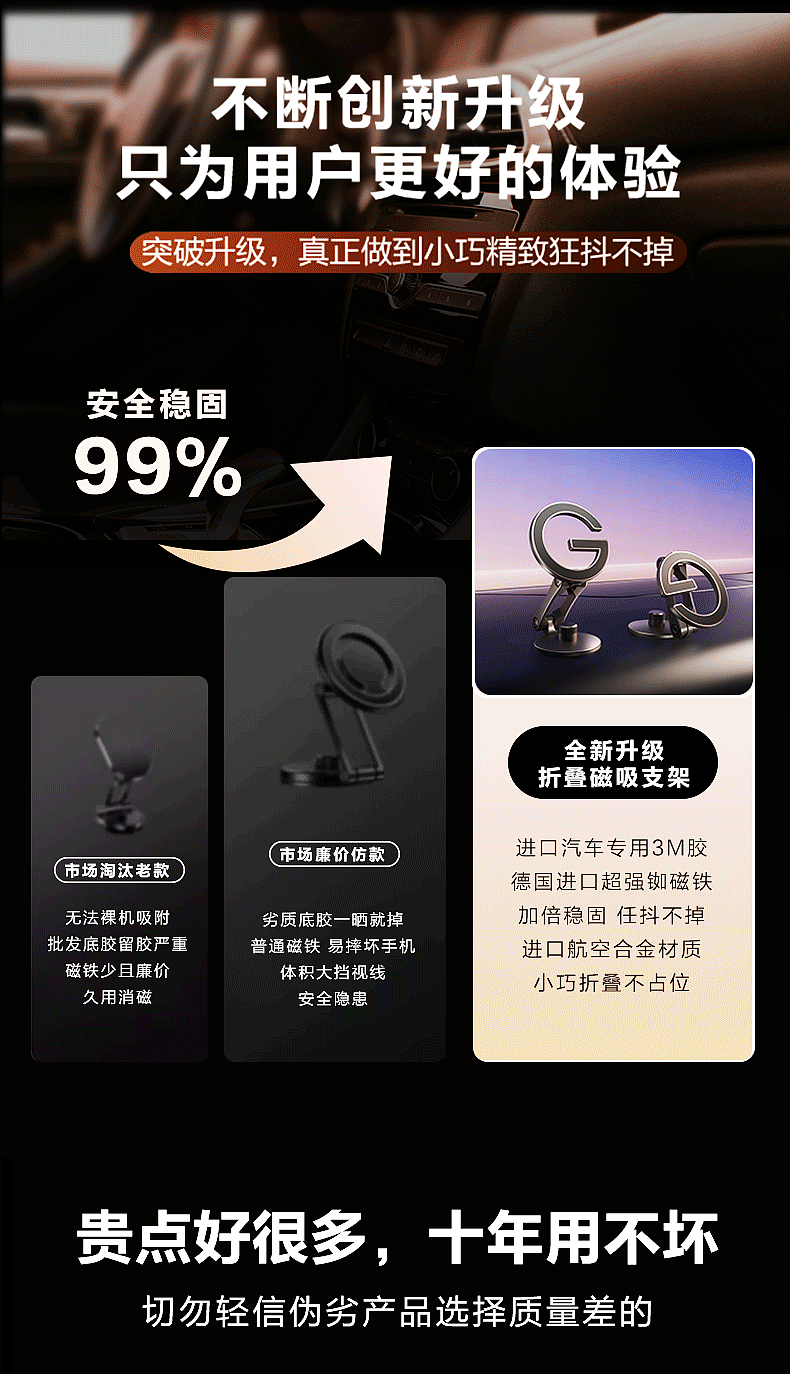 车载支架建模渲染+详情页