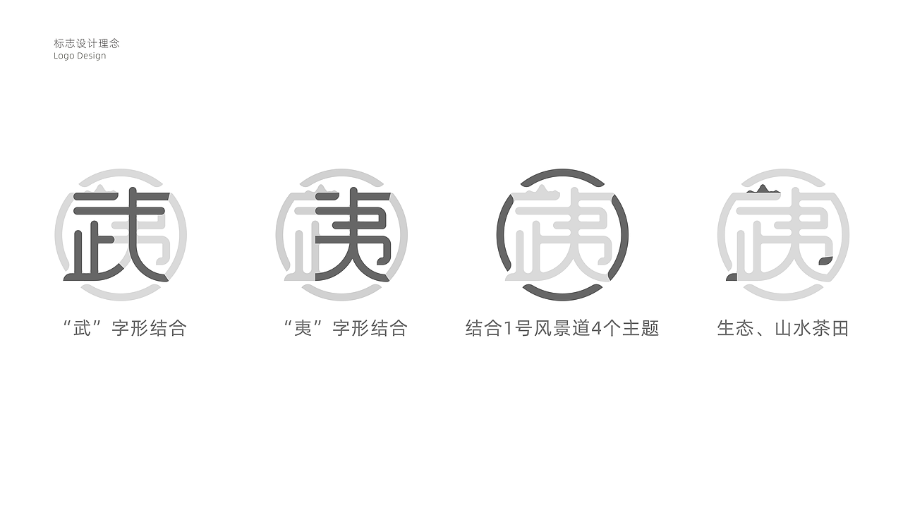 武夷山风景道LOGO设计&宣传语游武夷山水，探生态人文