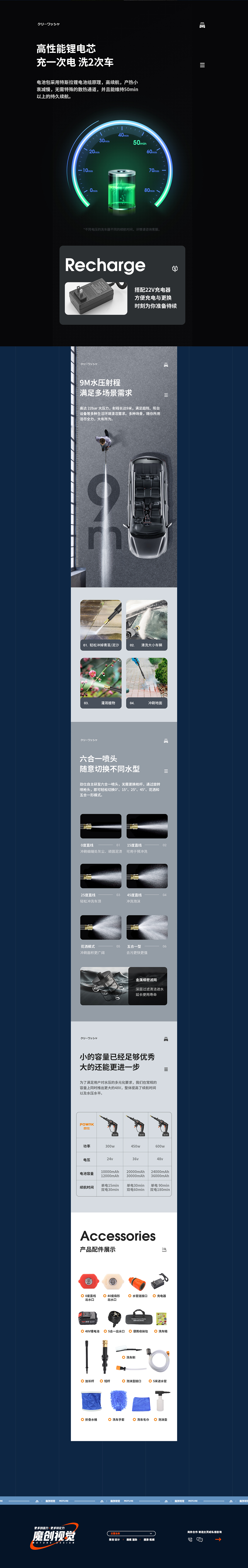 X3 洗车枪 详情页全案 策划+建模+渲染 机械工具 五金（图ZMjk2OTYyOTQ4） - 电商 - 站酷设计师魔创视觉_Moture原创素材 - 站酷ZCOOL