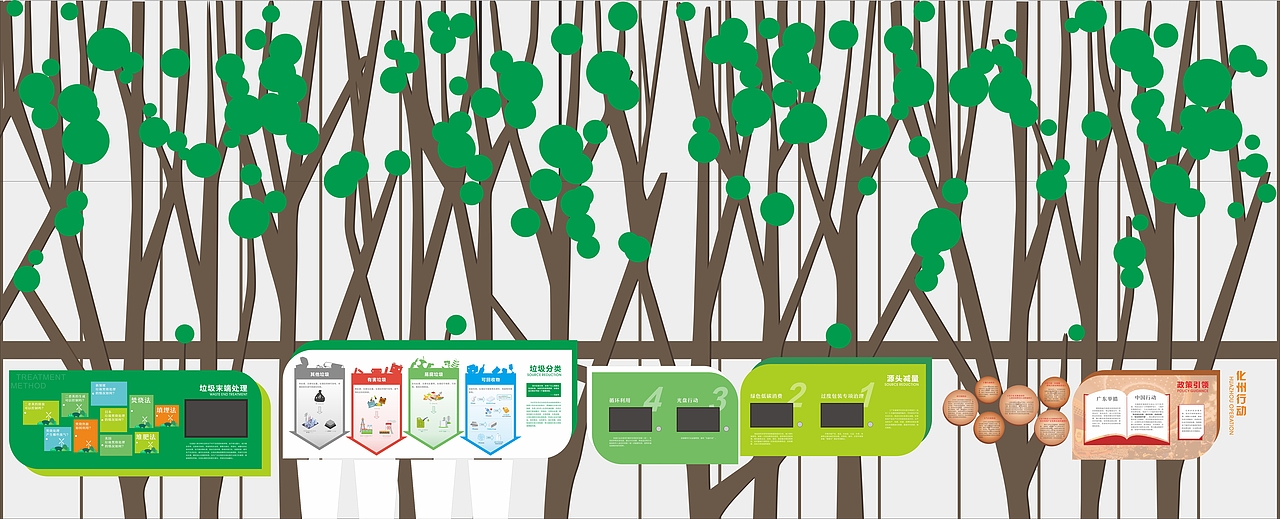 【展厅作品】深能环保化州能源生态园科普展馆(飞机稿)（图ZMzY0MjA5MjQ4） - 展陈设计 - 站酷设计师萧香若曦原创素材 - 站酷ZCOOL