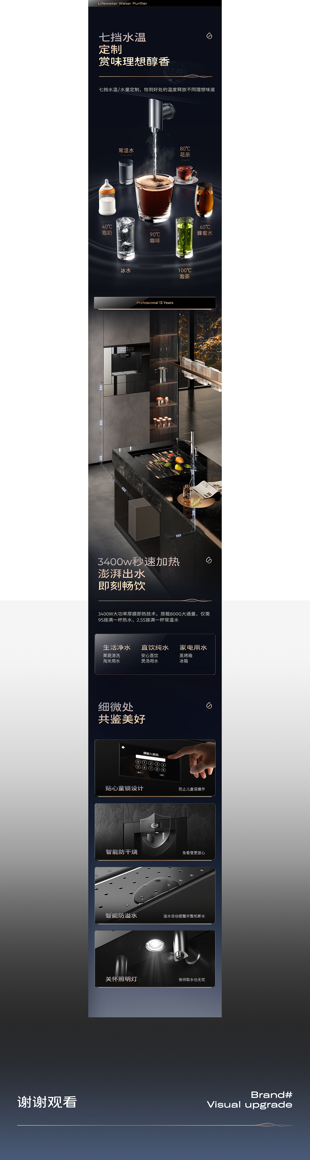 2023品牌详情页全案合辑（图ZMzY0NDk5NTU2） - 电商 - 站酷设计师灰mans原创素材 - 站酷ZCOOL