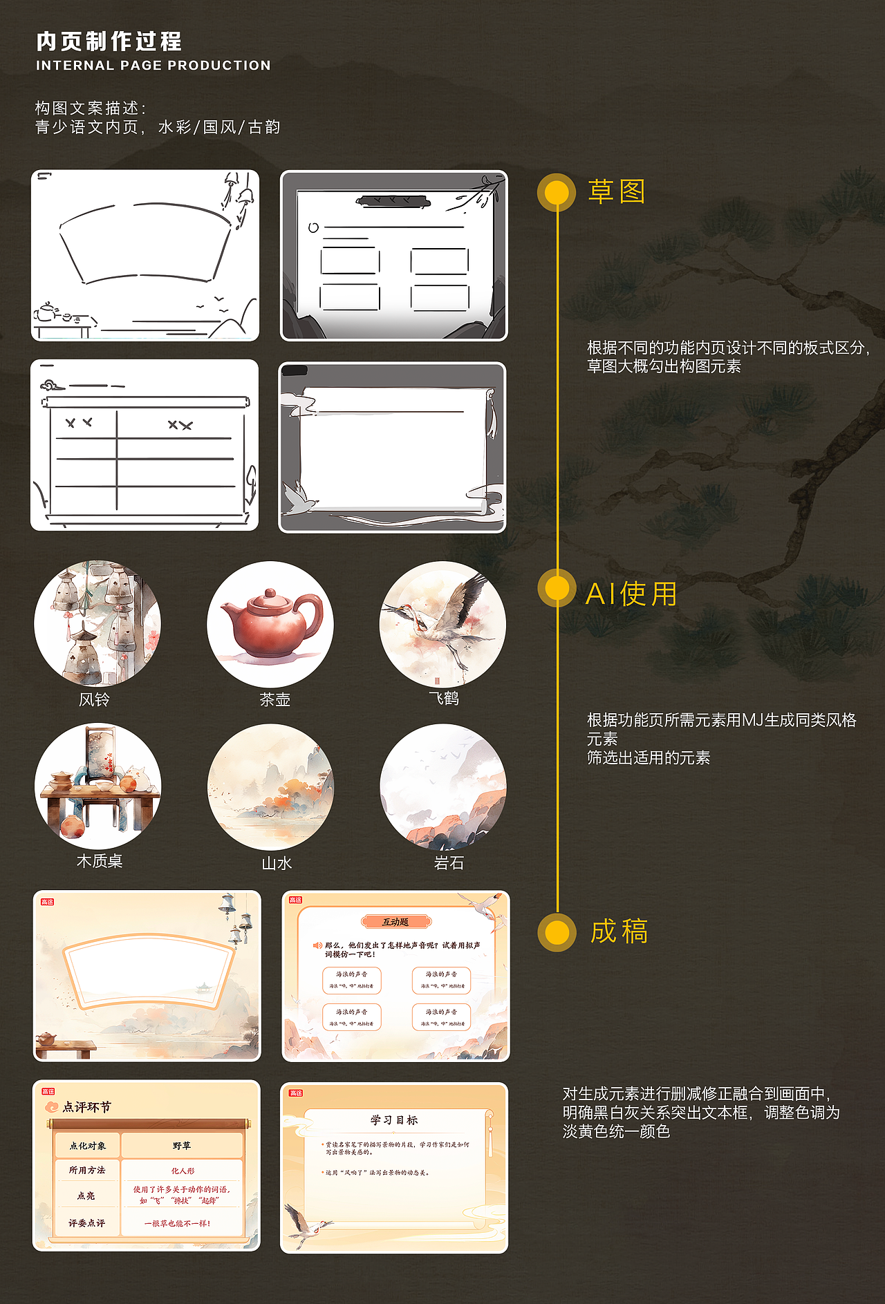 AIGC在教学物料的应用场景（图ZMzU3NDU0NDUy） - 商业插画 - 站酷设计师大力AI影像工作室原创素材 - 站酷ZCOOL