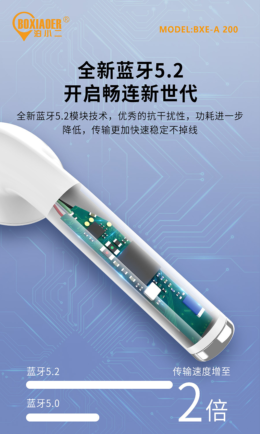 蓝牙耳机包装及套图设计