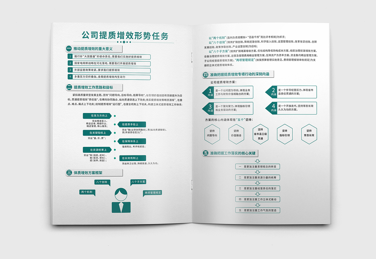 图解流程图、一图读懂（图ZMzQ2NzMzOTQ4） - 信息图表 - 站酷设计师HORI设计原创素材 - 站酷ZCOOL