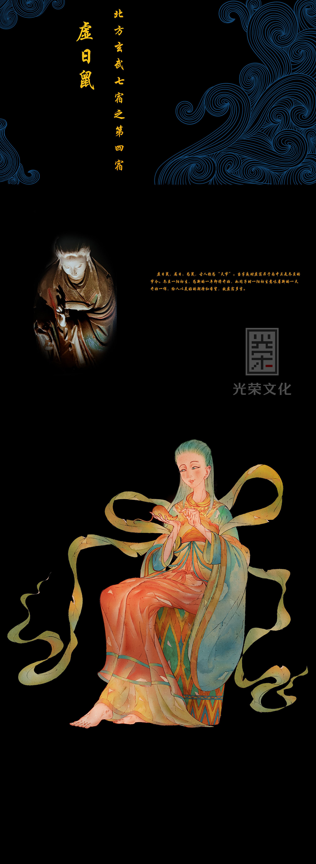 山西晋城玉皇庙二十八星宿合集