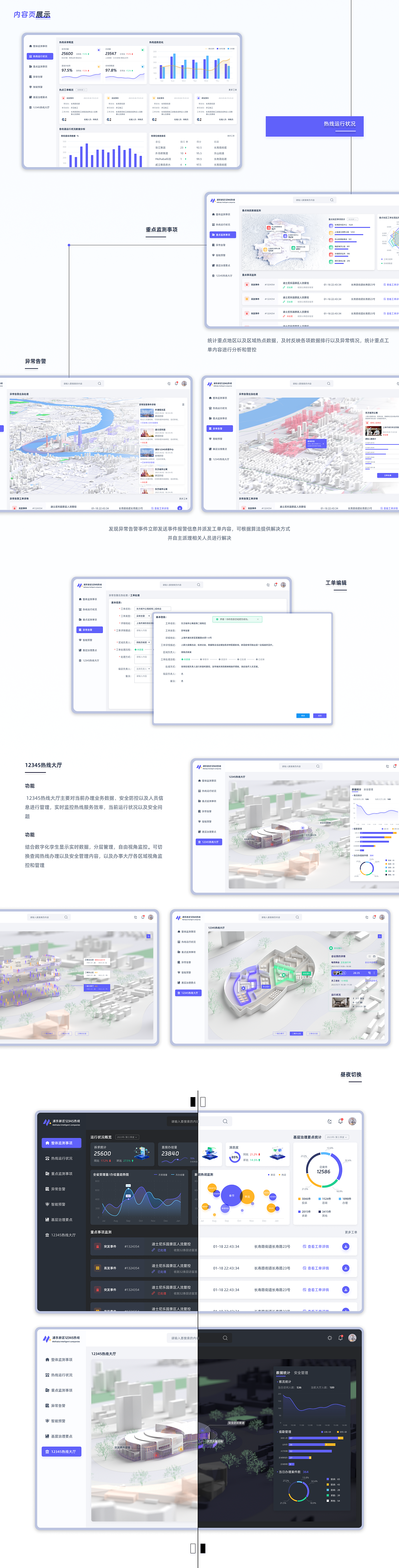 12345热线后台/可视化项目总结（图ZMzYyOTEwNTA4） - 软件界面 - 站酷设计师戎生_原创素材 - 站酷ZCOOL