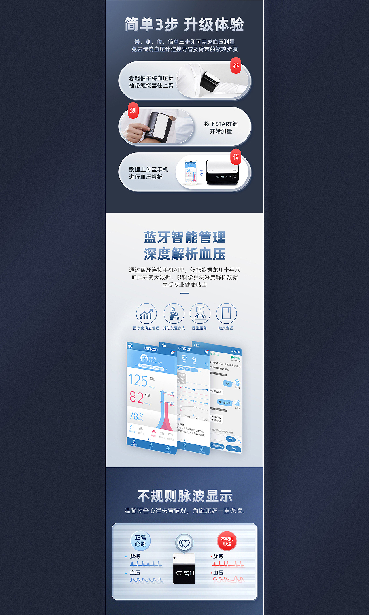 OMRON欧姆龙详情页全案分享(图ZMzYzOTI2NjM2) - 其他 - 站酷设计师泡泡野生设计师原创素材 - 站酷ZCOOL