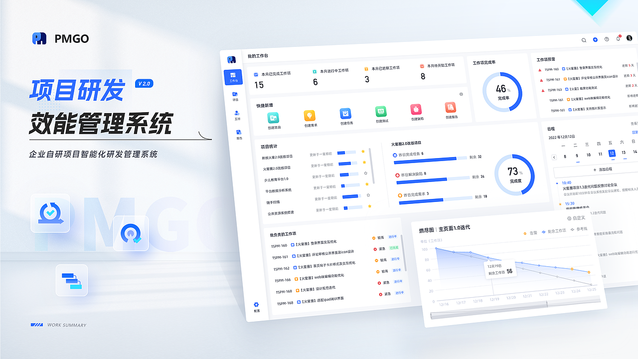 PMGO项目研发效能管理系统（图ZMzQ4NzcyMzc2） - 软件界面 - 站酷设计师瘦高原创素材 - 站酷ZCOOL