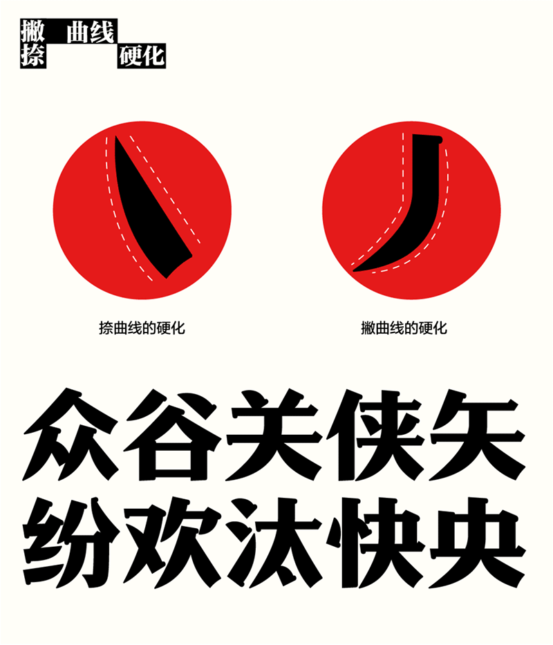 盛世华诞,喜迎国庆——方正标语体