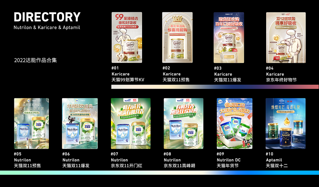 2022 Q4 | 达能项目视觉合集