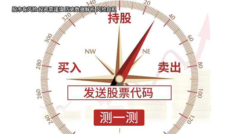 【信息流】证券股票类