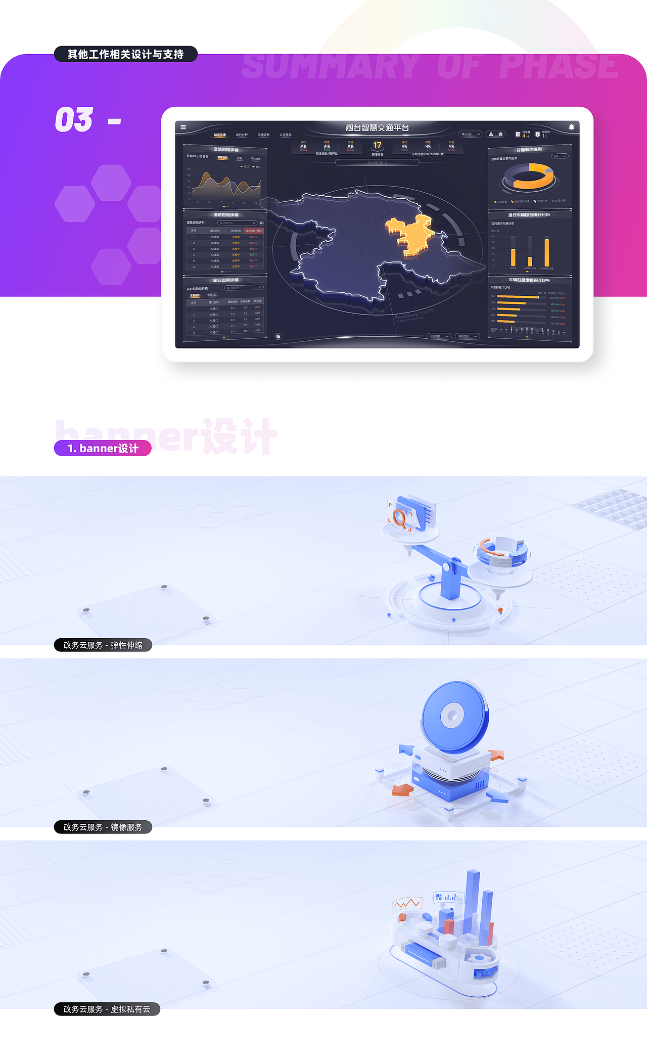 阶段性总结_2023（上）（图ZMzQ4NDg4OTIw） - 其他UI - 站酷设计师Onimod原创素材 - 站酷ZCOOL