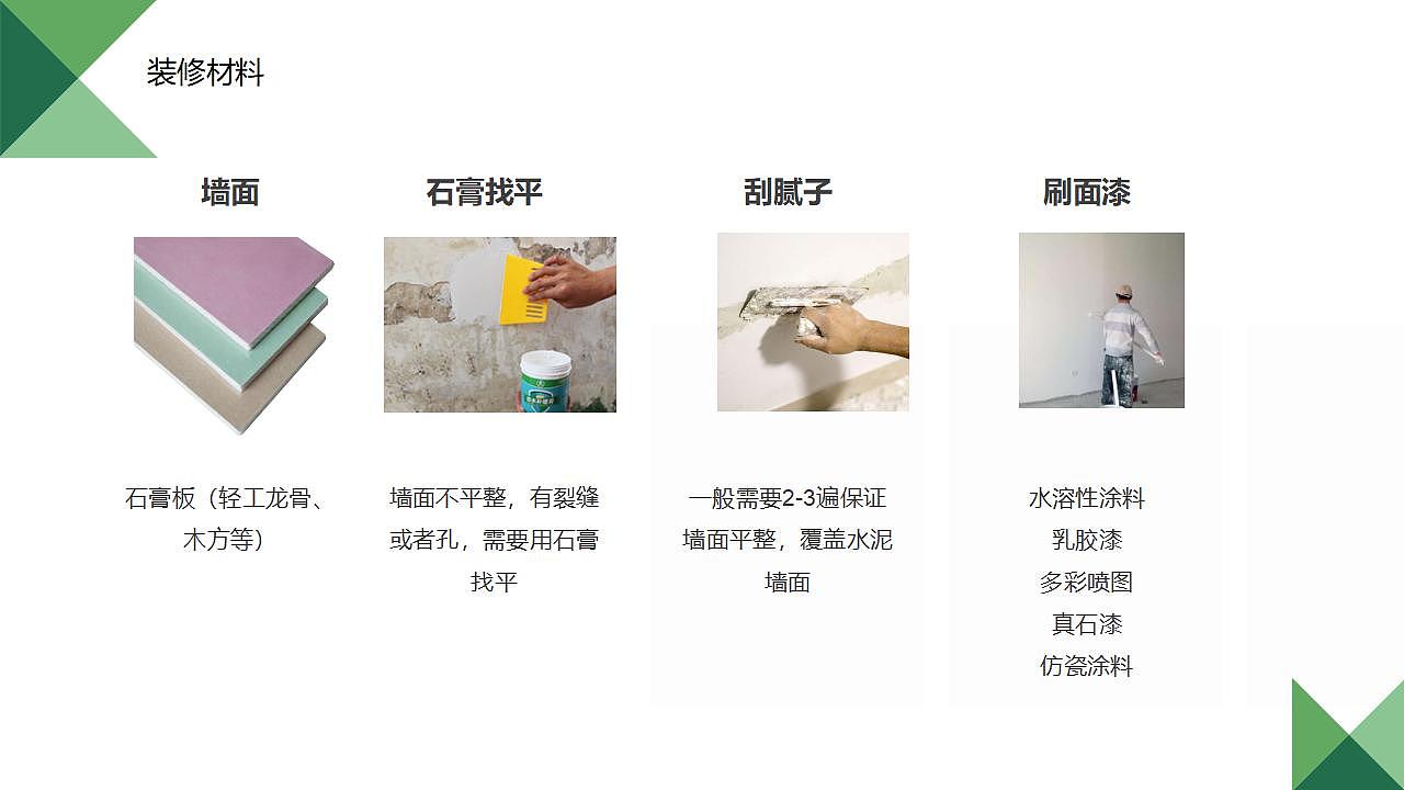 装修材料广告材料整理（图ZMzMwNzI1NzMy） - 文案/策划 - 站酷设计师毒谋天下原创素材 - 站酷ZCOOL