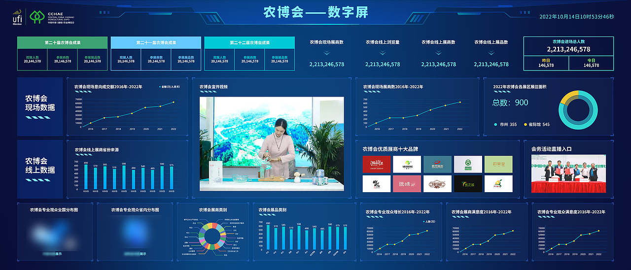B端/大数据系统/后台管理系统