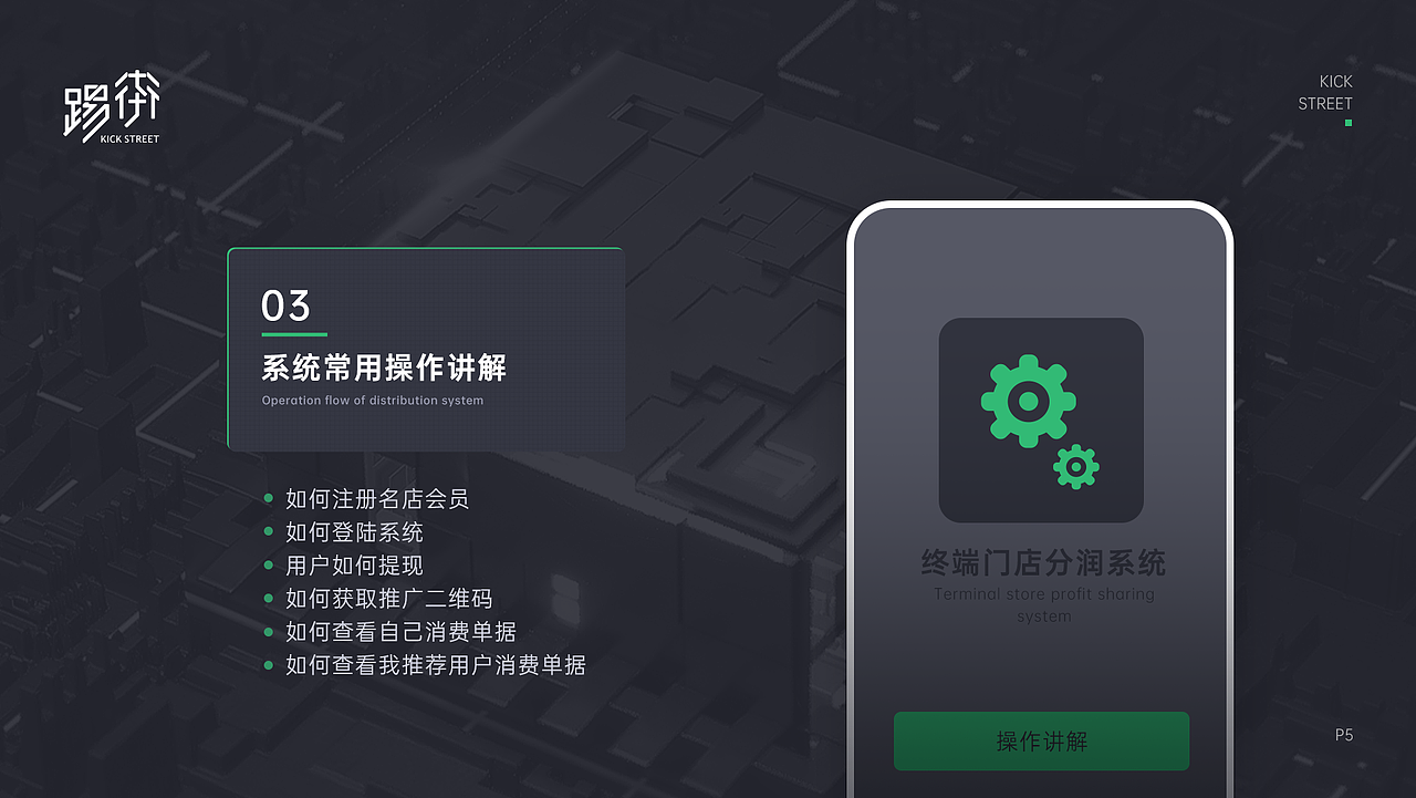 科技风终端门店分润操作系统ppt（图ZMzQyNTI5ODY4） - PPT/Keynote - 站酷设计师追逐风儿2014原创素材 - 站酷ZCOOL