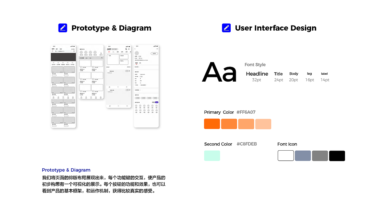 郑州-付亚辉#创作加油站#