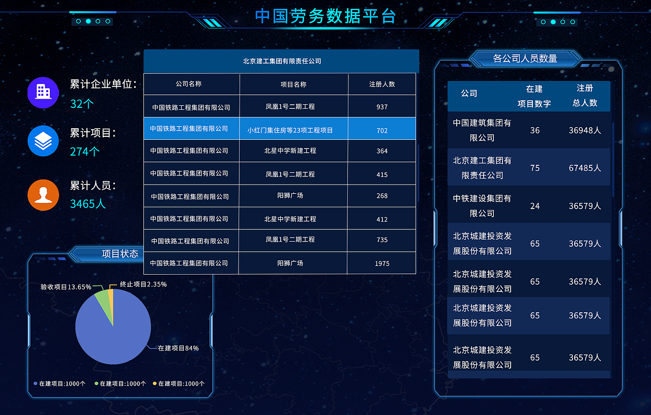大数据（图ZMzQwODg1MDE2） - 交互/UE - 站酷设计师海燕多多原创素材 - 站酷ZCOOL