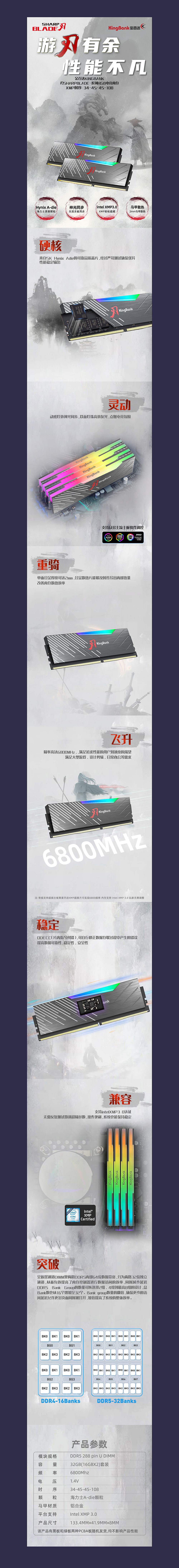 内存条 DRAM  / 固态硬盘SSD