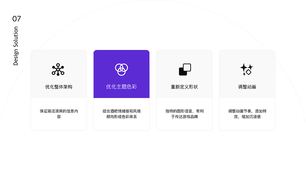 张永杰UI设计作品集