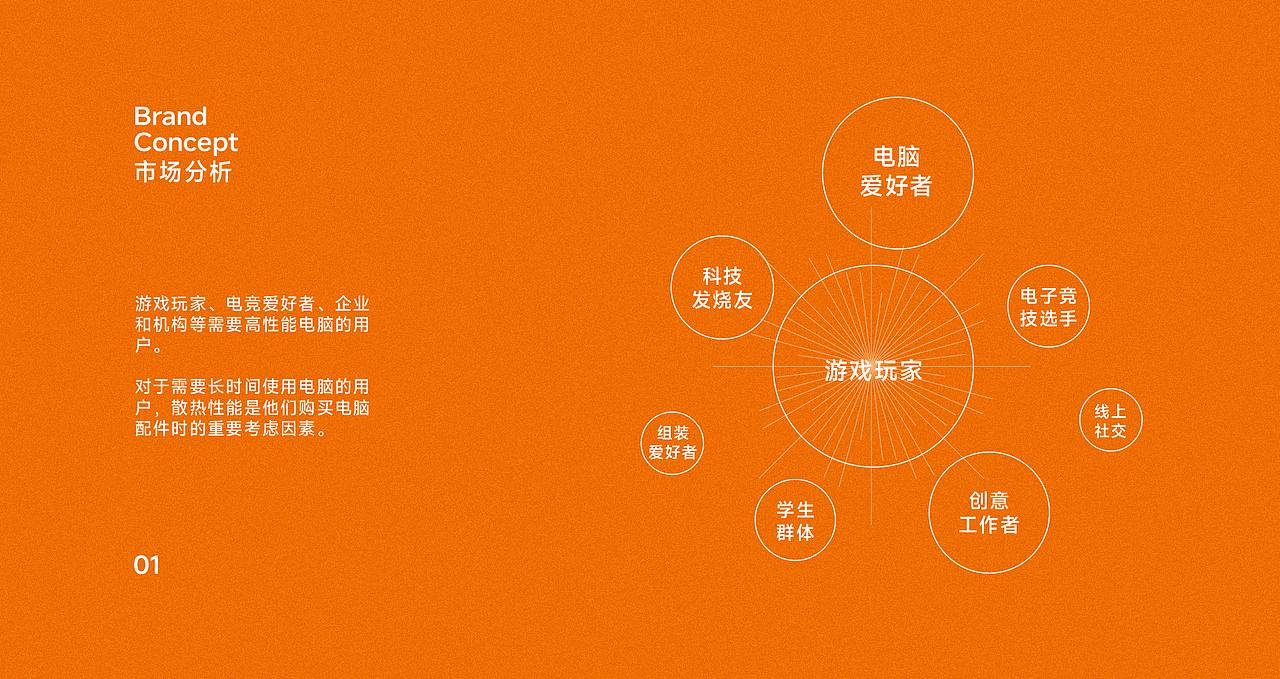 COUGAR骨伽 星舰系列电脑机箱单品全案 | 东莞锐图摄影
