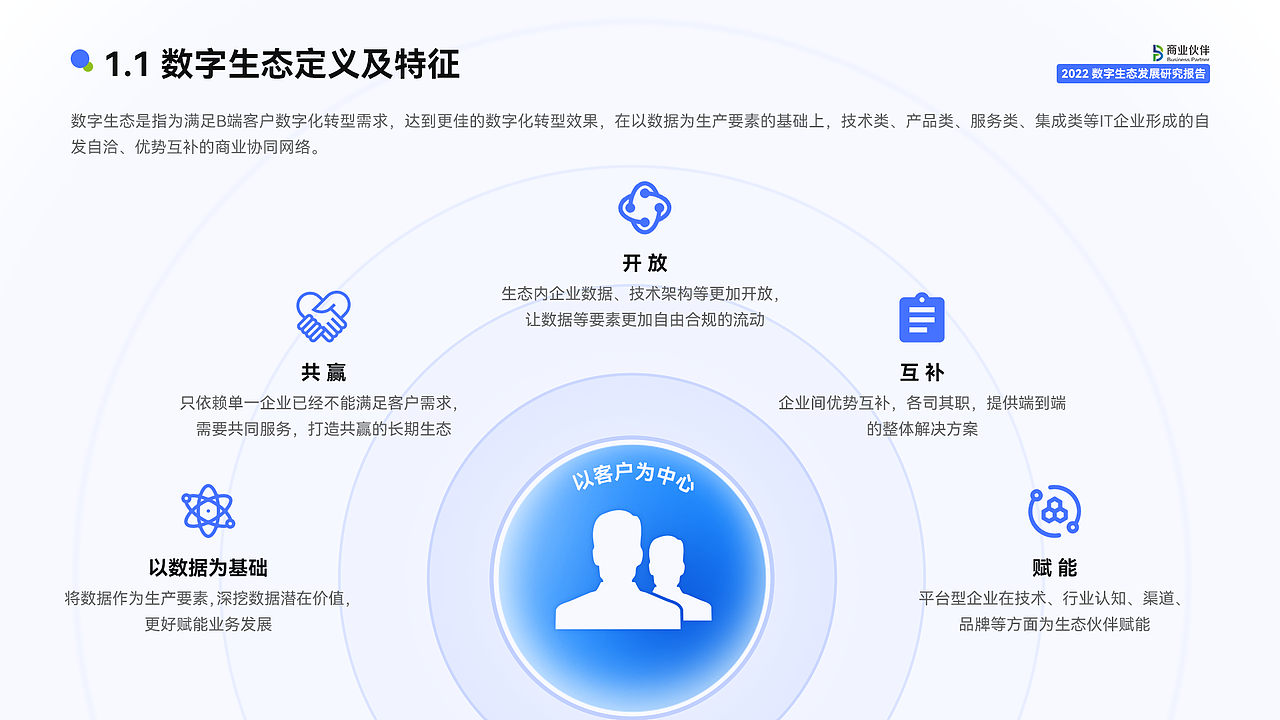 PPT深度美化（图ZMzExOTc0MjMy） - PPT/Keynote - 站酷设计师DUDUYOU原创素材 - 站酷ZCOOL