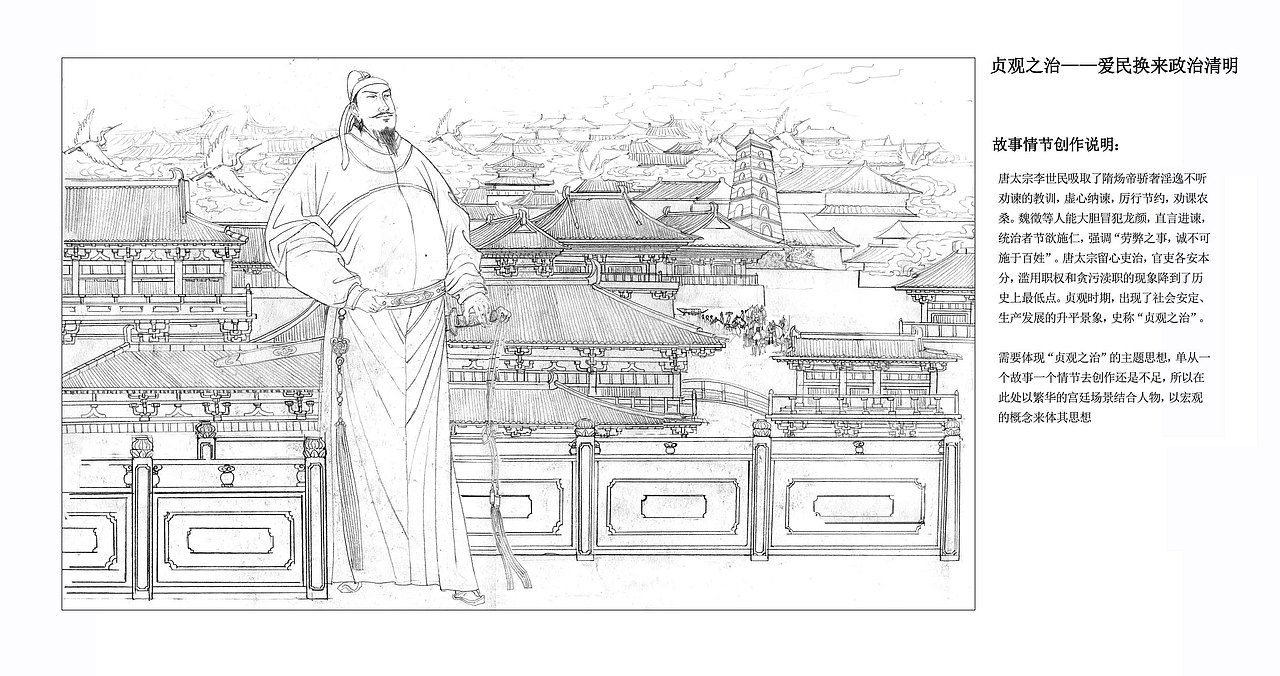芜湖市反腐倡廉教育馆---插画篇【二】帝王贪玩廉兴(图ZMzI1MzI2OTQw) - 艺术插画 - 站酷设计师英葵有维设计原创素材 - 站酷ZCOOL